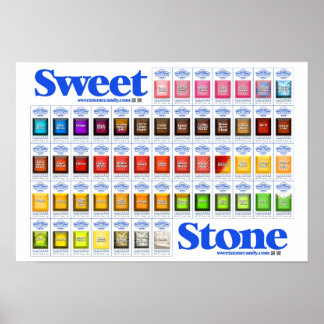 Poster de la liste des bonbons SweetStone