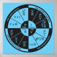 Poster de la loi d'Ohm - Bleu