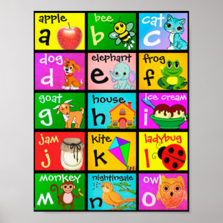 Poster de la page 1 de l'alphabet