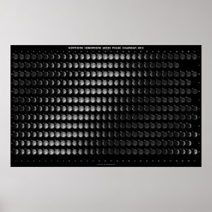 Poster de la phase lune Hémisphère nord 2014