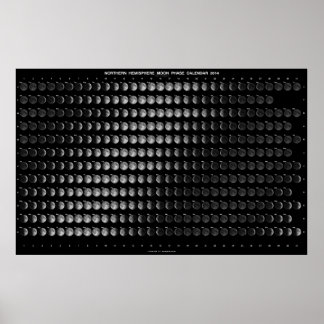 Poster de la phase lune Hémisphère nord 2014