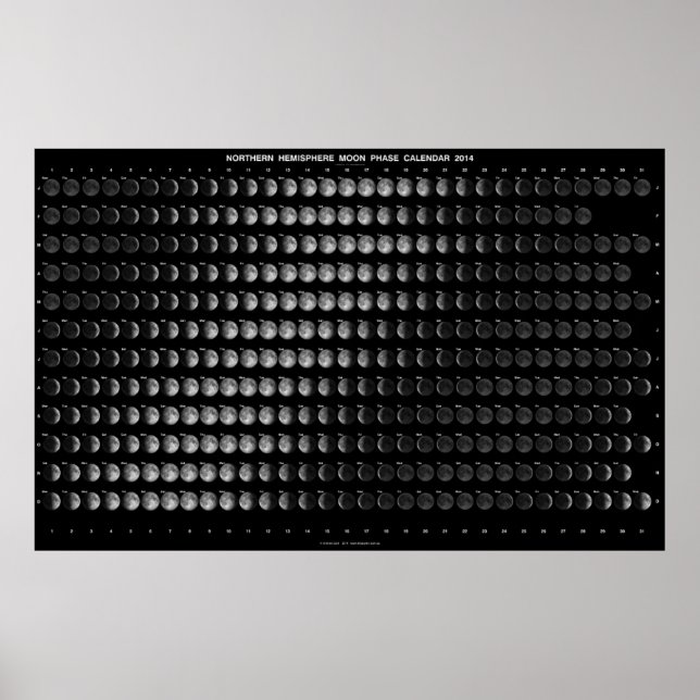 Poster de la phase lune Hémisphère nord 2014 (Devant)