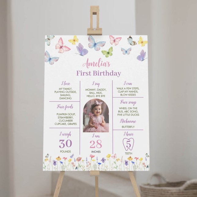 Poster de la première fête d'anniversaire de papil (Créateur téléchargé)
