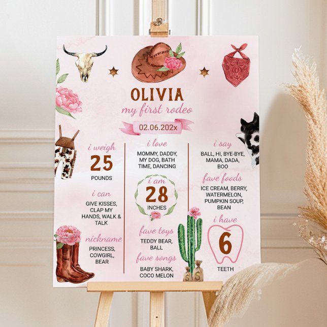 Poster de la première fille de rodéo Anniversaire (Créateur téléchargé)