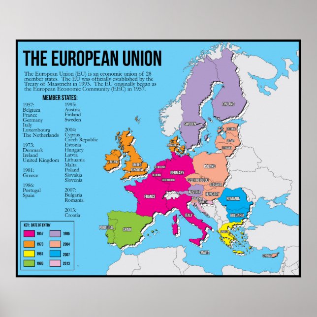 Poster de la salle de classe de l'Union européenne (Devant)