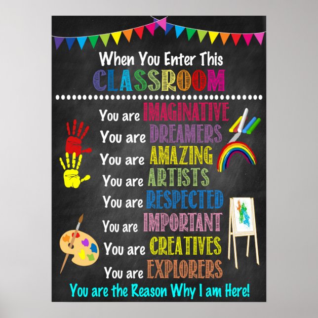 Poster de la salle de classe de professeur d'art (Devant)