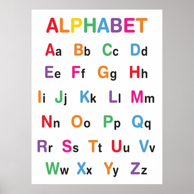 Poster de la salle de classe Rainbow Alphabet (Devant)