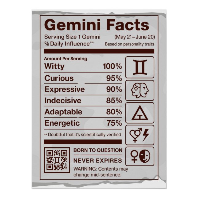 Poster de la valeur nutritive du zodiaque Gemini - (Devant)