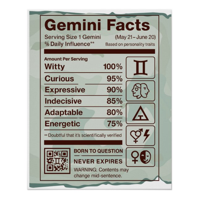 Poster de la valeur nutritive Gemini Zodiac - Vert (Devant)