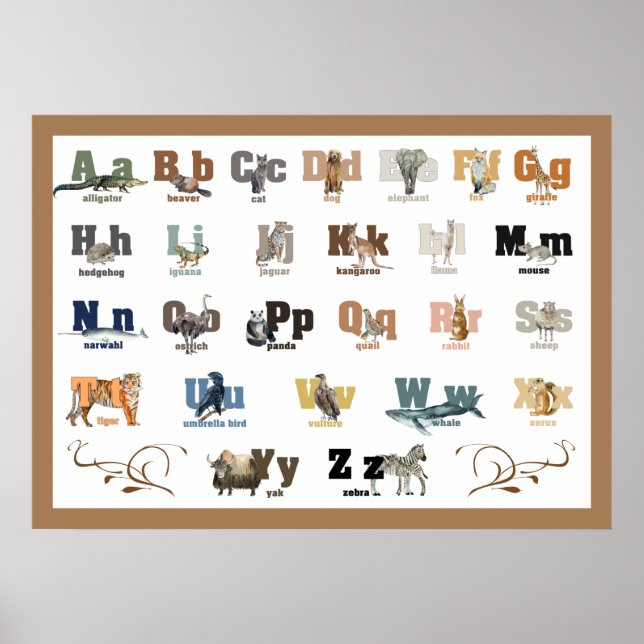 Poster de l'Alphabet animal et Poster 28 x 20 de l (Devant)