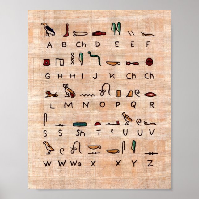Poster de l'alphabet égyptien antique (Devant)