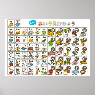 Poster de l'alphabet japonais Hiragana