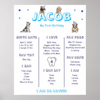 Poster de l'anniversaire du chien