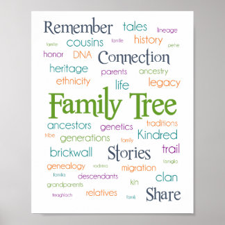 Poster de l'arbre de la famille