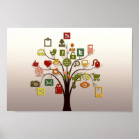 Poster de l'Arbre du Réseau Social