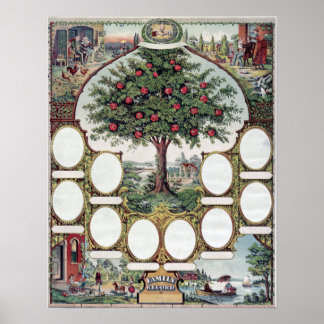 Poster de l'arbre généalogique