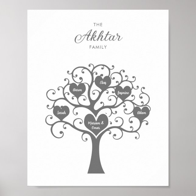 Poster de l'arbre généalogique des Coeurs d'argent (Devant)