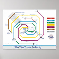 Poster de l'Autorité de la Transité Lactée