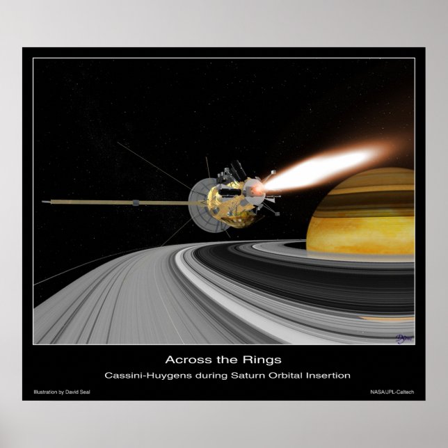 Poster De l'autre côté des anneaux Saturn (Devant)