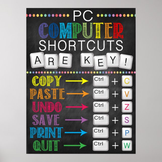 Poster de l'école de laboratoire informatique (Devant)