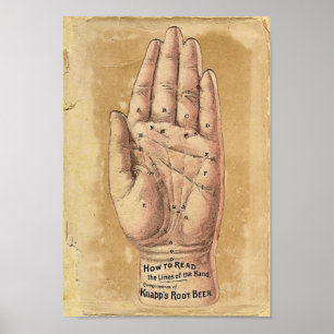 Poster de lecture Palm