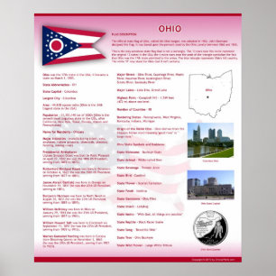 Poster de l'état de l'Ohio, OH