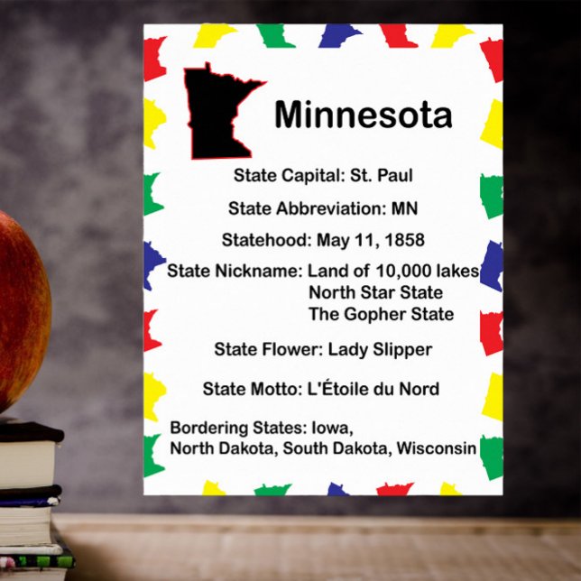 Poster de l'État éducatif du Minnesota Coloré (An educational poster about the state of Minnesota)