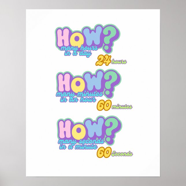 Poster De L'Horloge Éducative, Raconter L'Heure 2 (Devant)