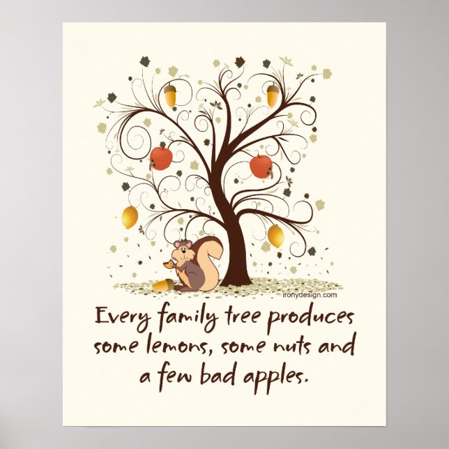 Poster de l'Humour de l'arbre généalogique (Devant)