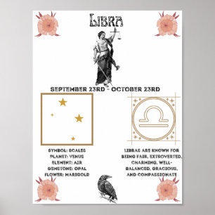 Poster de Libra Zodiac