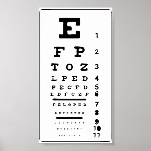 Poster de l'oeil teste votre affiche de vision (Devant)
