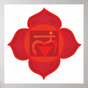 Poster de Muladhara chakra