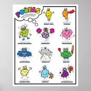 Poster de personnage POOFA-POWERS