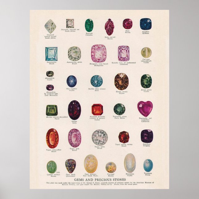 Poster de pierres précieuses et pierres précieuses (Devant)