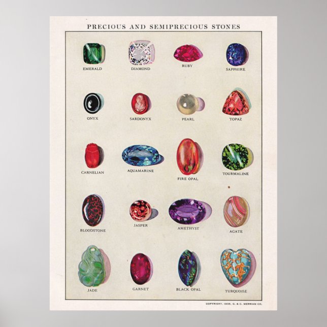 Poster de pierres précieuses et semi-précieuses (Devant)