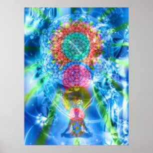 Poster de plus hauts chakras