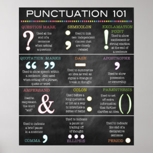 Poster de ponctuation de grammaire anglaise