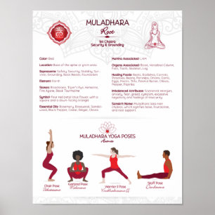 Poster de Poses de Chakra Racine - #75 WBG-P
