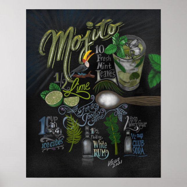 Poster de Recette Mojito (Devant)
