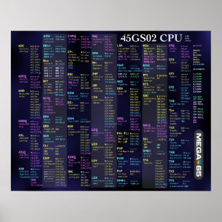 Poster de référence rapide 45GS02 CPU
