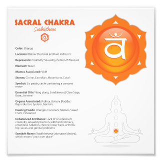 Poster de Sacral Chakra