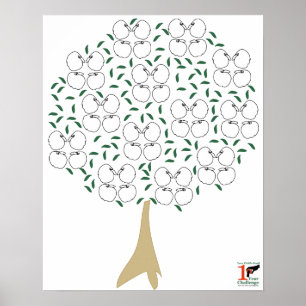 Poster de suivi du Défi de la nourriture de votre 