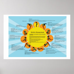 Poster de Surya Namaskar (Sun Salutation Yoga)
