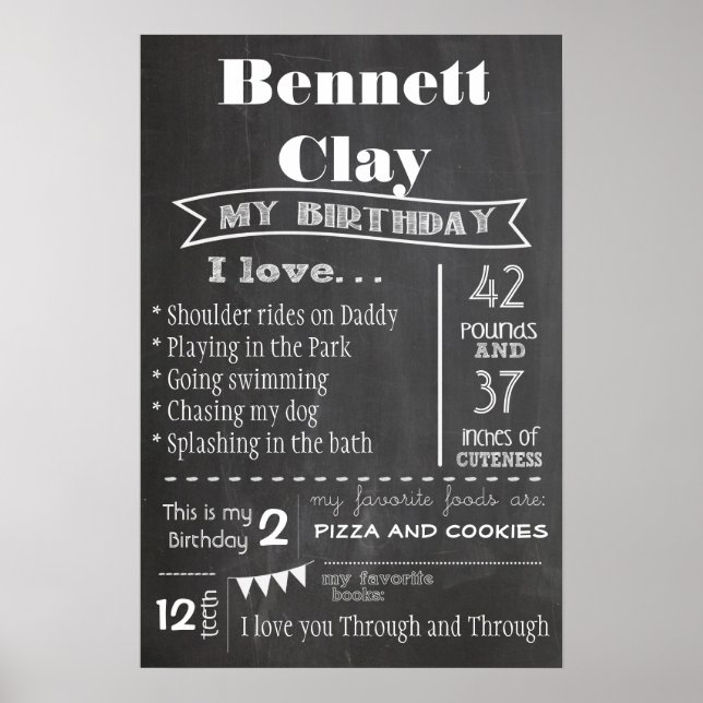 Poster de tableau de bord d'anniversaire (Devant)