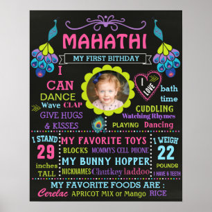 Poster de tableau de bord de la fête d'anniversair