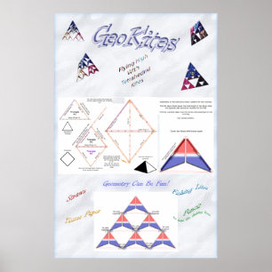 Poster de Tetrahedryl Kite
