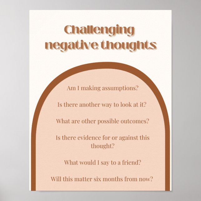 Poster de Thérapie CBT Challengative Thoughts (Devant)