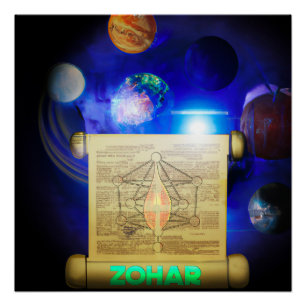 Poster de Zohar Kabbalah