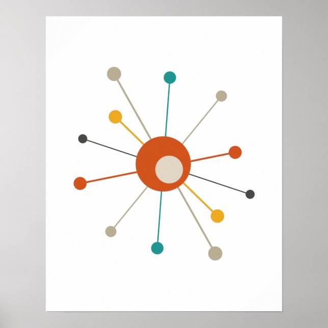 Poster Début de l'ère atomique au milieu du siècle modern (Devant)