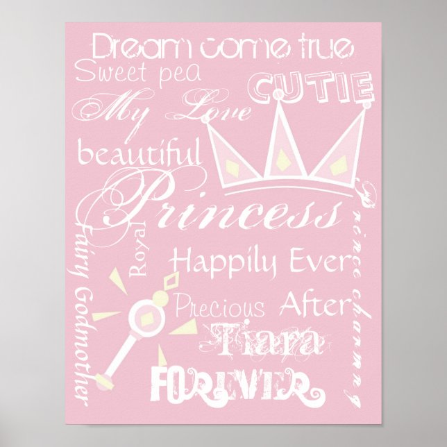 Poster Décor de la chambre Princess (Devant)